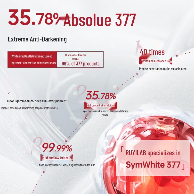 RUYI 377 Whitening & Fragrant Shower Gel