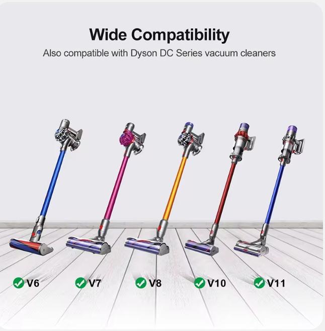 2024 Replacement Parts Hard Floor Brush Head for Dyson Vacuum Cleaner V7 V8 V10 V11 PP