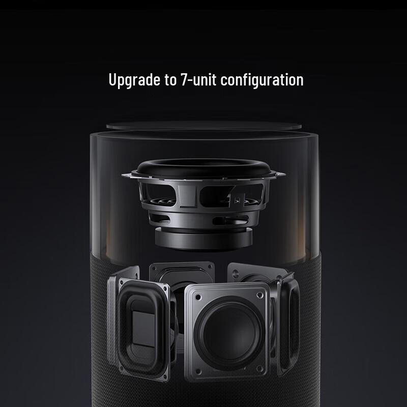 Xiaomi Sound Pro Smart Speaker