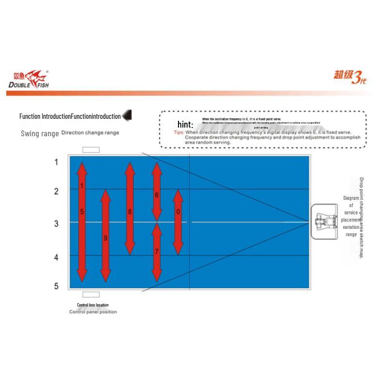 Double Fish Super 3 Table Tennis Robot