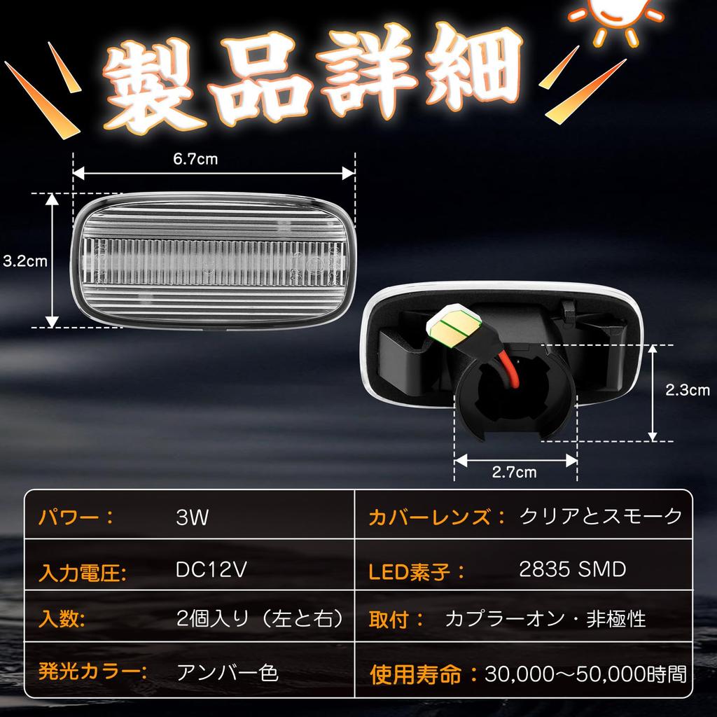 GemPro bnr34 Side Marker LED Skyline r34 late Silvia s15 Serena C24 Side Blinker c34 Stagea M35 early Stage AM 350s Primera Sedan Wagon P12 early