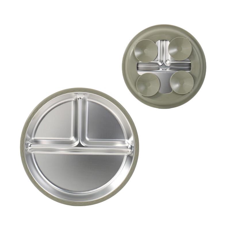 Children s Stainless Steel Plate with Silicone Insulation