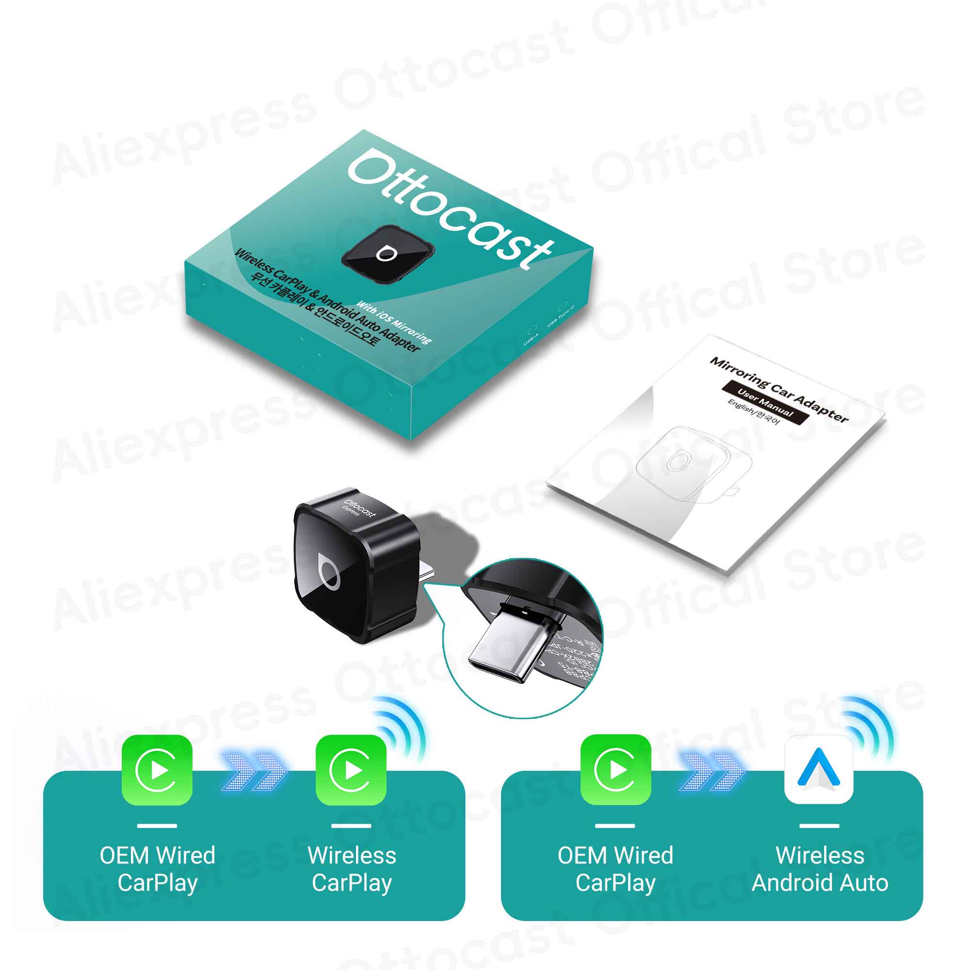 OTTOCAST 2026 3 in 1 Mini