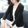 Autumn/Winter Women's Knitted V-Neck Cardigan