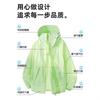 Ice silk sunscreen clothing women's 1011 new summer outdoor skin-friendly and breathable anti-ultraviolet light and thin sunscreen clothing jacket