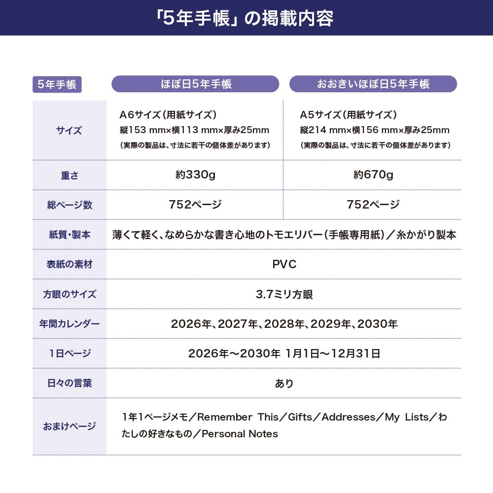 Stor Hobonichi Planner 5-års (2026-2030) [A5-størrelse]