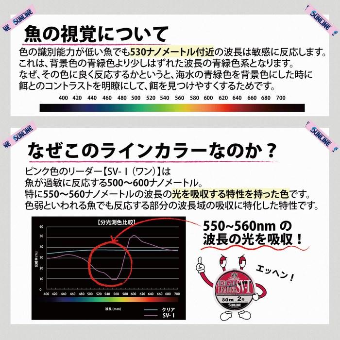 Sunline Stealth Color Eging Fluorocarbon Leader Saltimate Egi Leader SV-I 30m Magical Pink 1.75