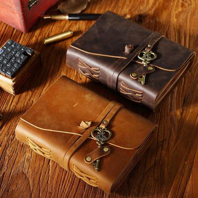 Taccuini e block notes – Taccuini