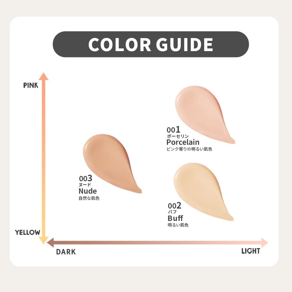 Revlon Color Stay Long Wear UV Cushion Foundation 001 Porcelain Cushion Foundation Does not crumble Glossy skin Coverage Transparency Moisturizing