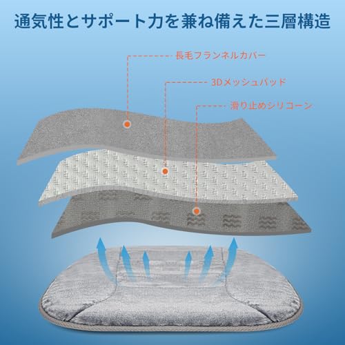 Car Seat Cushion, Car Cushion, Seat Cushion, Car Cushion, Soft, Non-slip, Won't Hurt Your Buttocks, 3D Breathable Mesh, High Resilience, Relieves