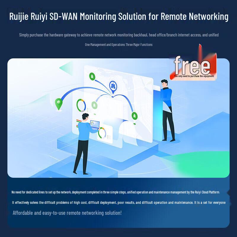 Ruijie WiFi 6 Gigabit Enterprise Wireless Gateway Router
