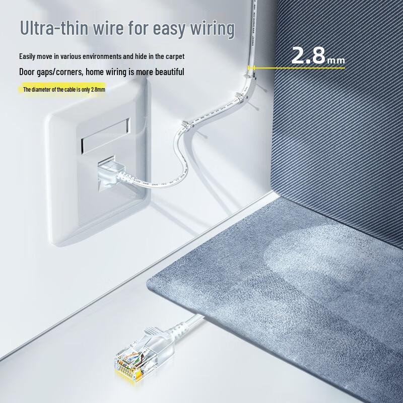 SAMZHE Cat6A Slim Ethernet Patch Cable