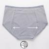 3Pcs Women's Menstrual Underwear Leakproof Briefs Ladies Comfortable High Waist Panties Hygienic Plus Size Pants L-4XL