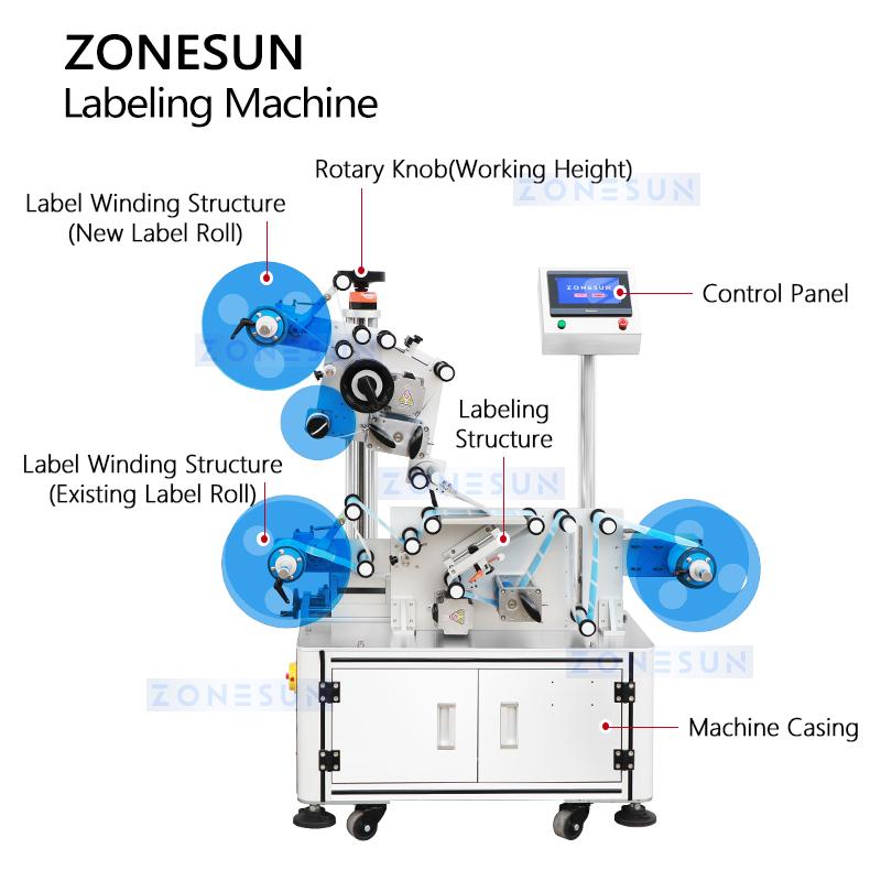 ZONESUN ZS-TB890 Automatic Label Rewinder Machine Reel to Reel Counter with Label Applicator