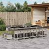 Mobilier de exterior – Seturi de grădină
