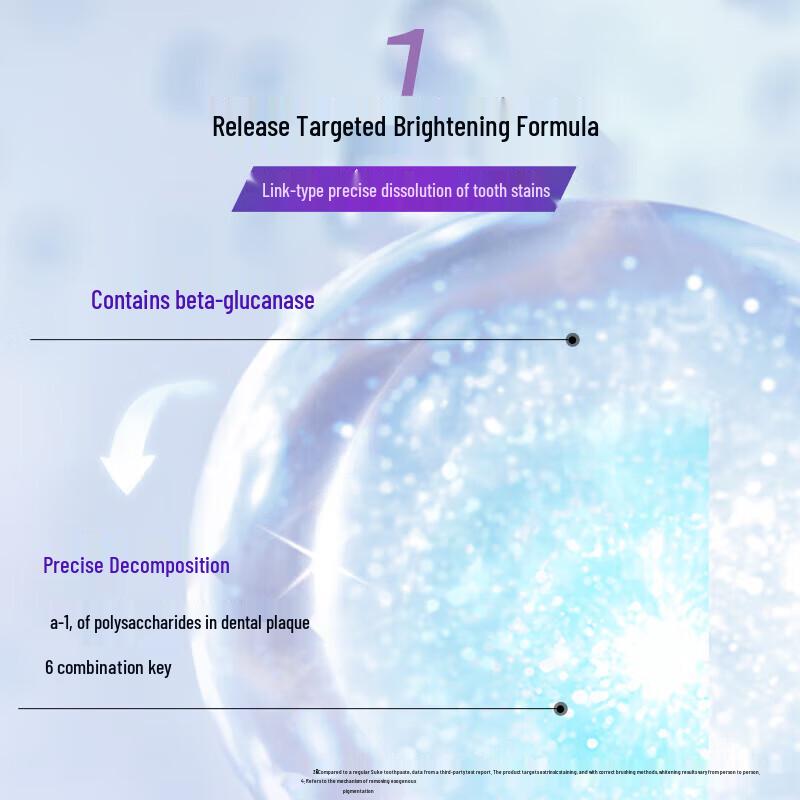 Shuke Jasmine Smart Whitening Toothpaste