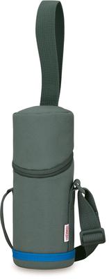 Matlådor – Kylväskor