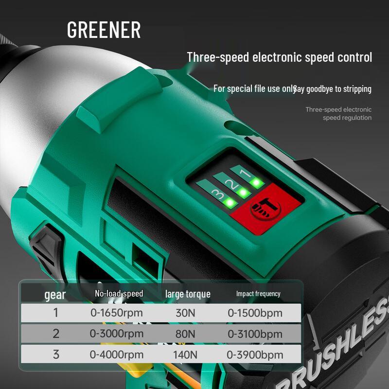 Greener 16.8V Fırçasız Akülü Darbeli Matkap Vidalama Seti CN fişli (adaptör dahil)
