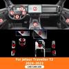 TPU Protective Film Car Center Console Transparent Anti-scratch Repair Interior Film Sticker For Jetour Traveller T2 -2024