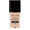Photofocus Foundation -