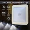 Human Motion Sensor LED Night Light Ideal for Staircases, Car Interiors, Cabinets, Bedside Tables, Hallways, and Kitchens