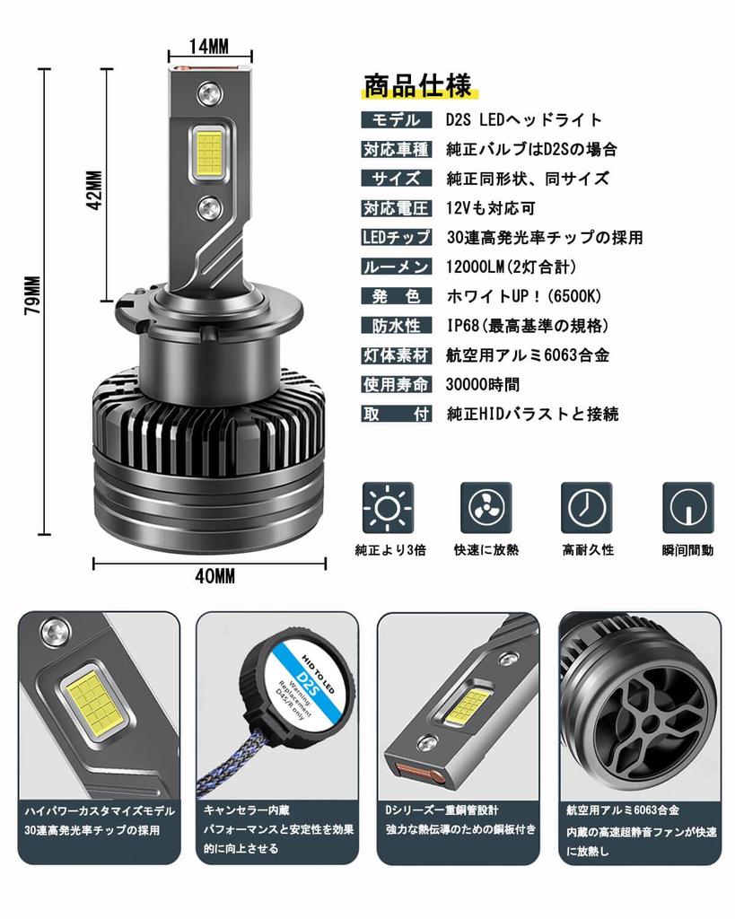 VIMEN D2S LED Headlight, Explosive Light, 6,500k White, Vehicle Inspection, 35W, 12,000 Lm, Easy