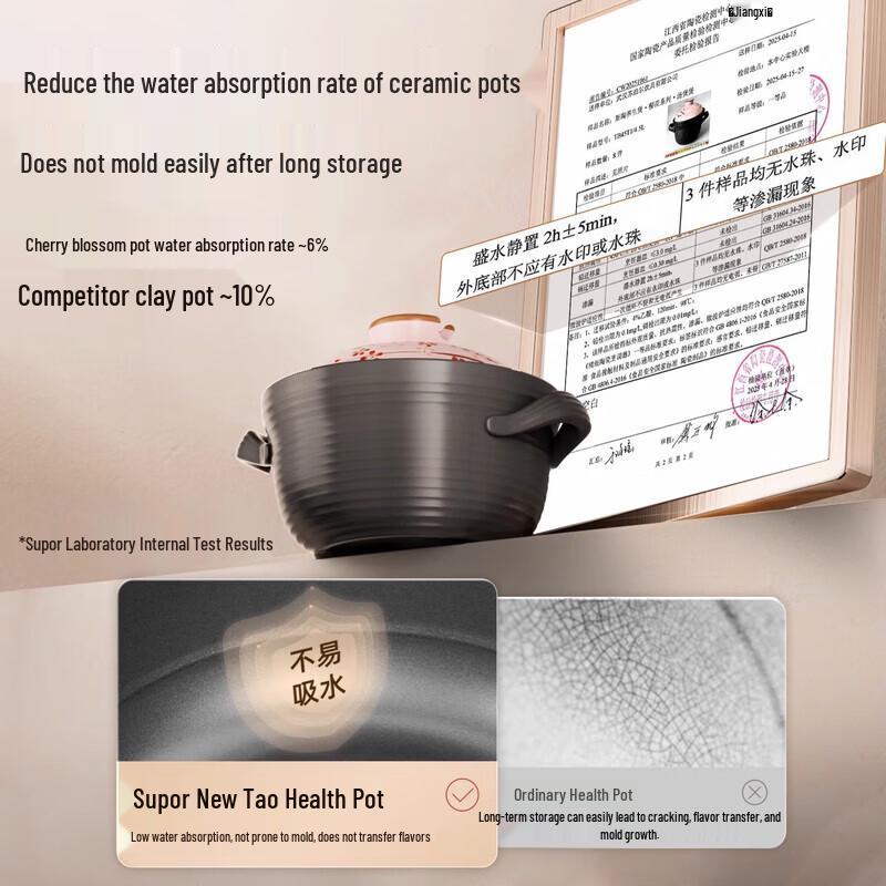 Supor 4.5L High-Temperature Ceramic Clay Pot