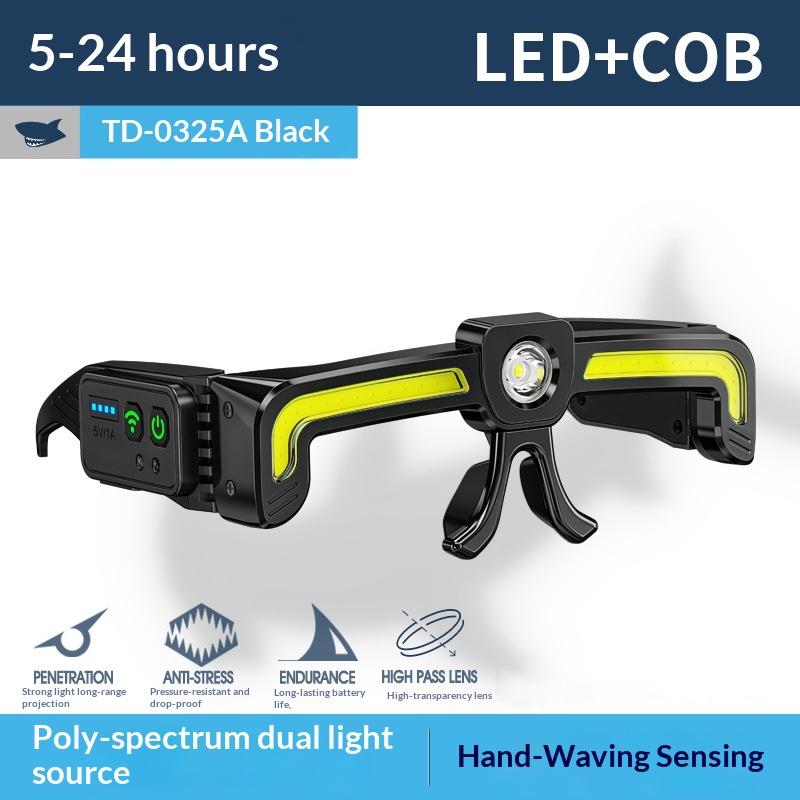 Induction Cob Led Glasses Headlight Rechargeable Type-C Waterproof Lightweight Work Lamp For Car Maintenance Repair