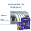 Quick-Dry Alkyd Silver Anti-Rust Metal Paint