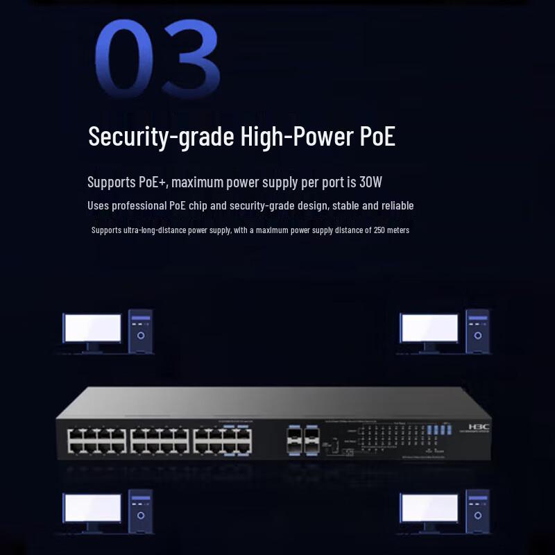 H3C MS4028FX-HPWR-EI Smart Security Ethernet Switch
