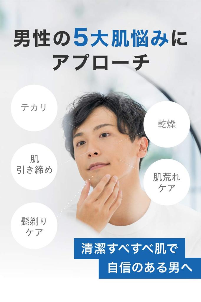 AMBiQUE For Oily Shaving Contains Serum Ingredients Men's All-in-One Lotion, 150ml, Hypoallergenic, Dry, Skin, Tightening, Care,