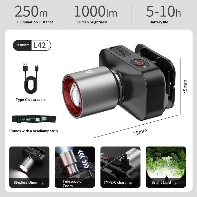 Far LED Super Luminos cu Senzor Far Reîncărcabil prin USB Far LED Frontal Cu Baterie Încorporată Lanternă pentru Camping Pescuit