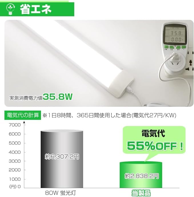 MAGOKORO LED fluorescenční světlo LED základní světlo s vypínačem 40W Tvar tenké svítidlo Integrované 120cm denní světlo 5400 lumenů Spotřeba energie 36W