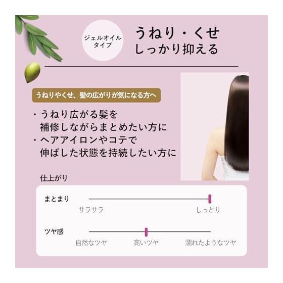 LUCIDO Oil Treatment #EX Hair Oil Wavy/Drink Care Argan Oil Do Not Rinse 60ml + Sample (Hair Mask 10g) [Amazon.co.jp Exclusive]