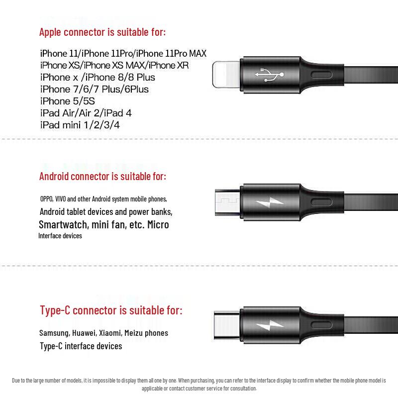 Baseus 3-in-1 Retractable Fast Charging Cable