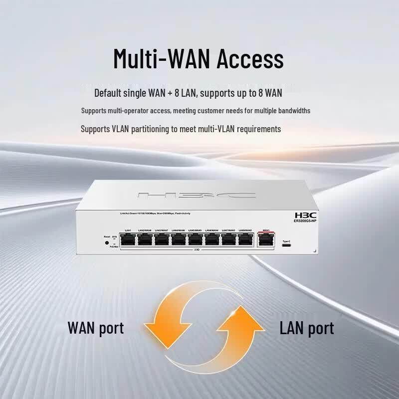 H3C Whole Home WiFi 7 Mesh System (CN Version)