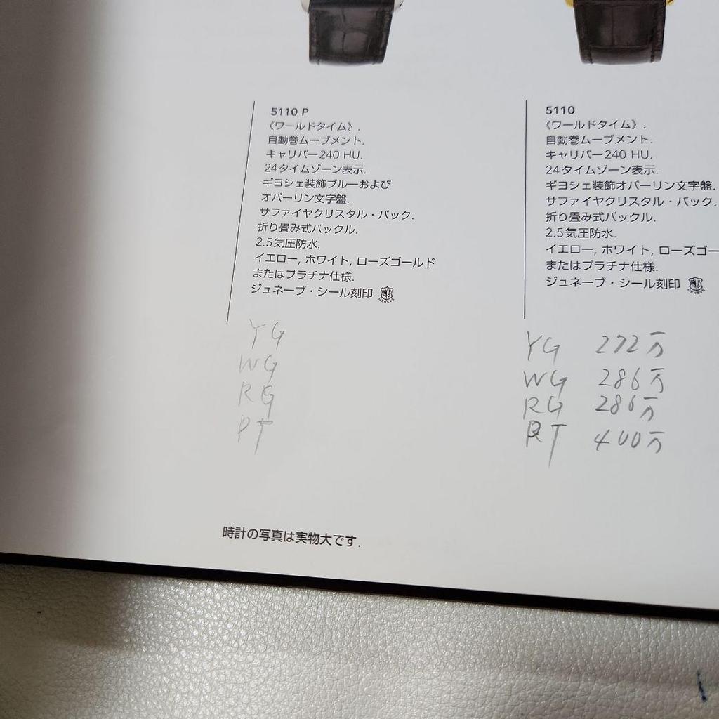 Used PATEK PHILIPPE 2002-2003 Collection Catalog