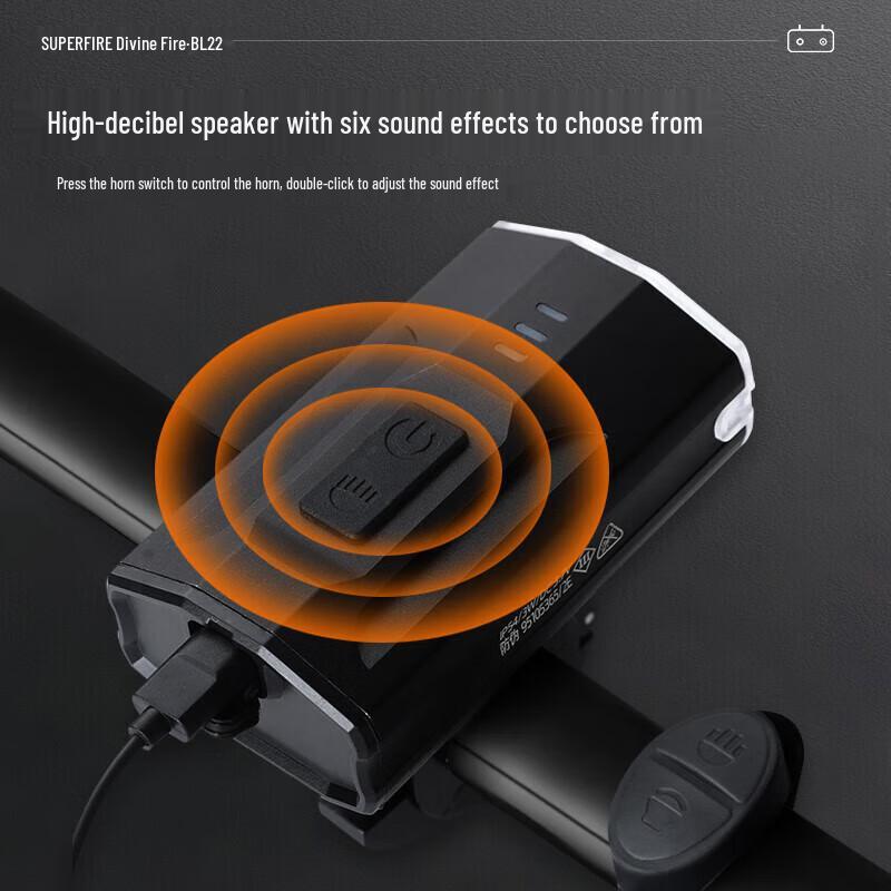 SupFire BL22 Rechargeable LED Bike Headlight