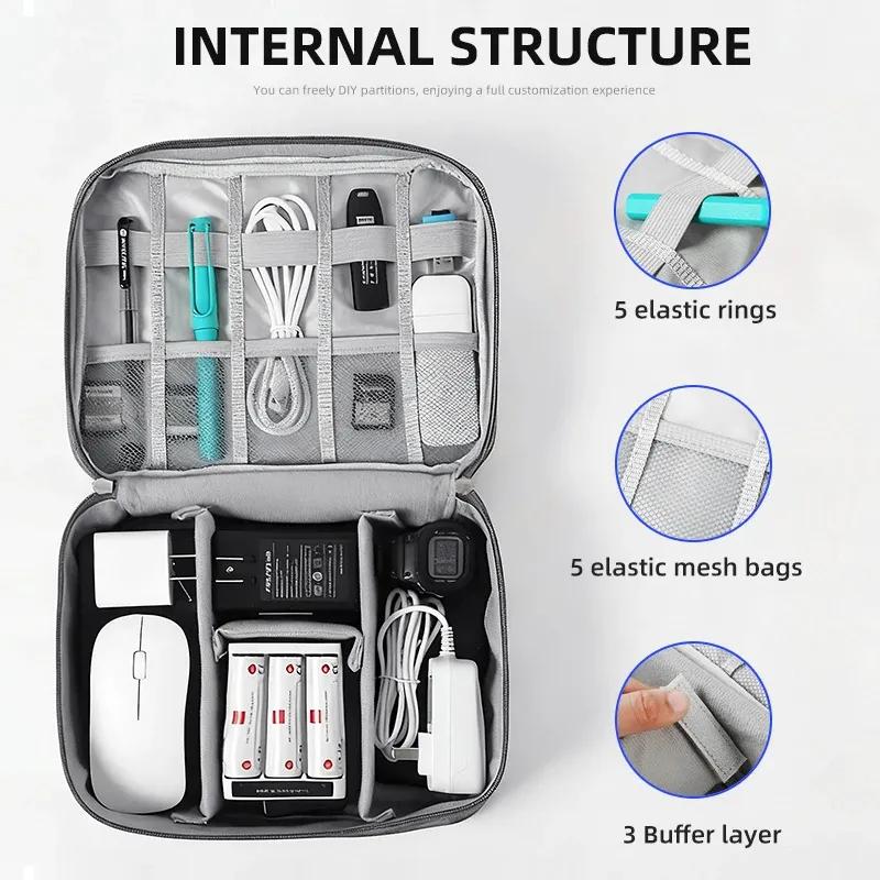 Digitale Aufbewahrungstasche Reise-Kabel-Organizer Für BMW M E46 E90 E60 F10 F30 E39 E36 F20 E87 G30 E92 E91 Auto-Innenzubehör
