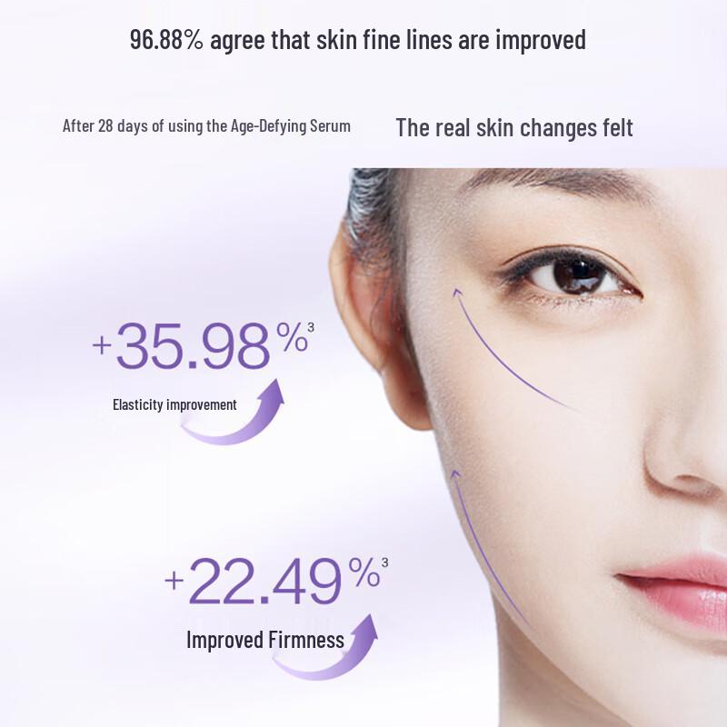 Chando Anti-Wrinkle & Moisturizing Skincare Trio