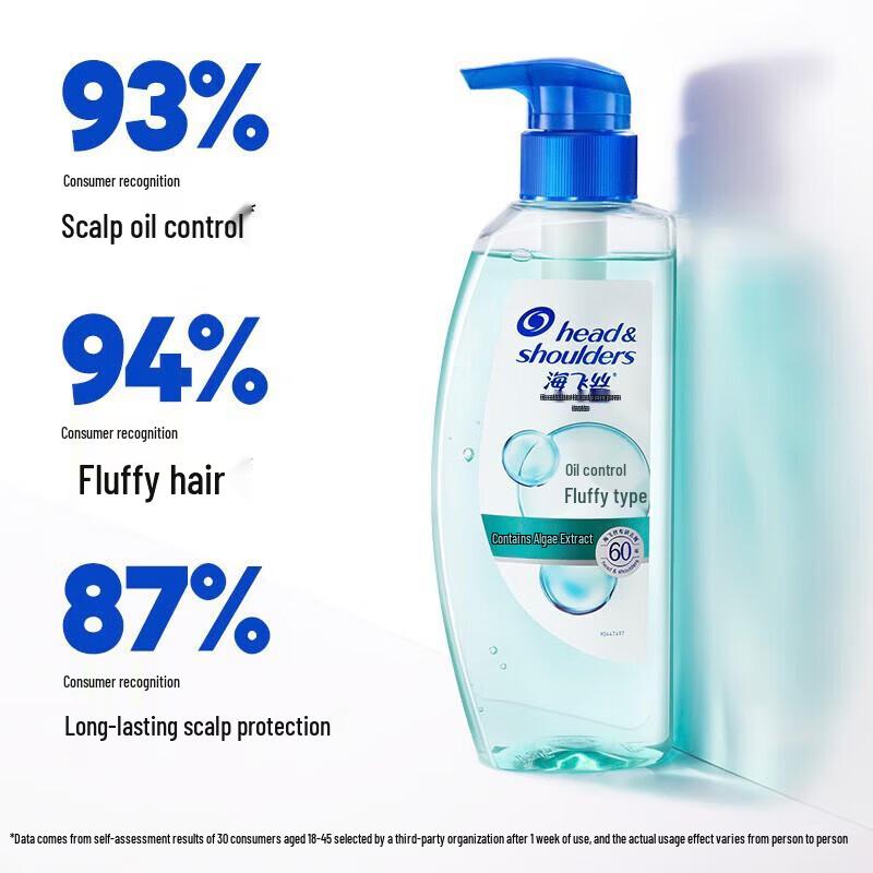 Head & Shoulders Anti-Dandruff Oil Control Volumizing Shampoo