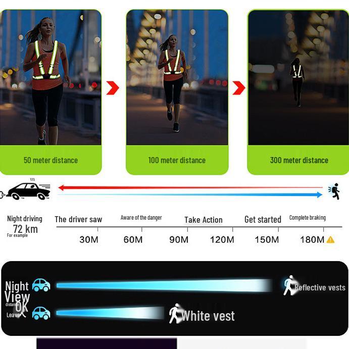 High Visibility Reflective Vest for Safety in Night Running, Cycling, Sanitation, and Construction
