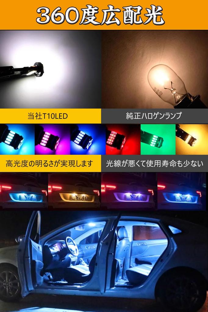 T10 LED Position Lamp, Explosive Light, T10 LED, Built-in Canceller,