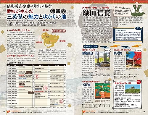 J10 Walking Around the World Aichi 2024~2025