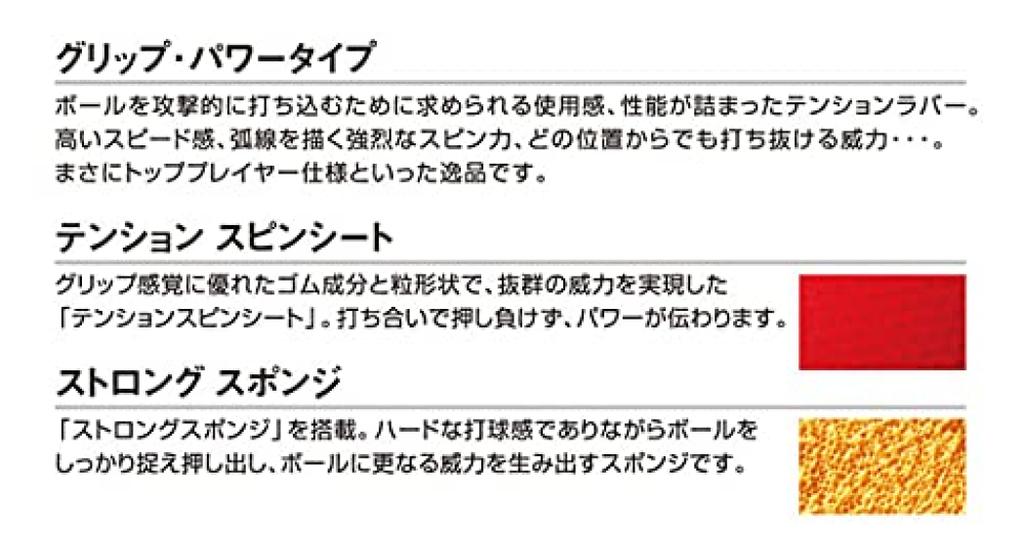 Nittaku Table Tennis Rubber Fasterk Inverted Tension Black MAX NR8702 G-1