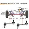 UXCELL 2pcs Car Front Stabilizer Sway Bar Link for Lincoln MKX for Ford Edge No.K750159