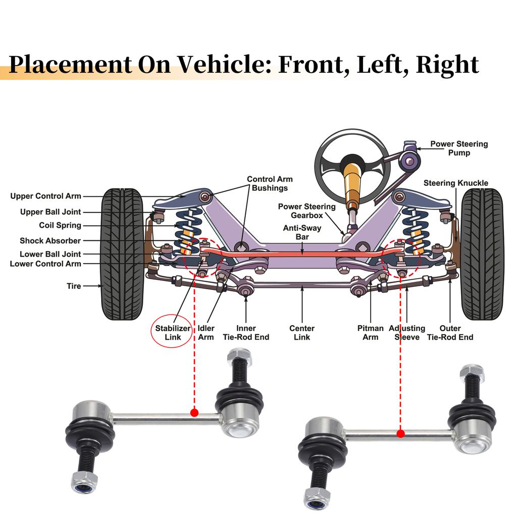UXCELL 2pcs Car Front Stabilizer Sway Bar Link for Lincoln MKX for Ford Edge No.K750159