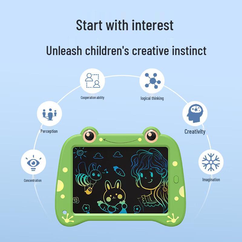 OLOEY Frog LCD Writing Tablet