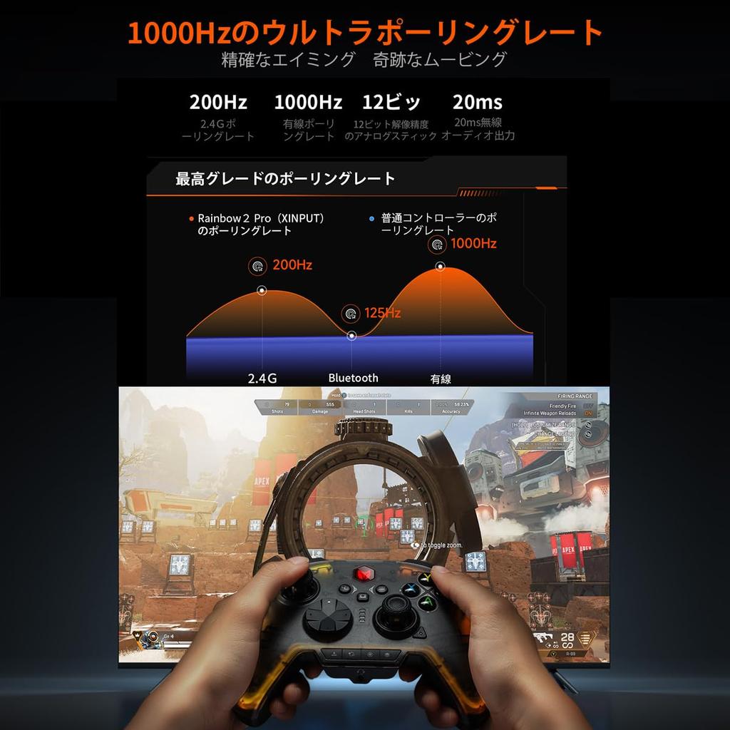 Wireless Controller, BIGBIG WON Rainbow 2 Pro PC Controller, 6-Axis Gyro Sensor, Hall Effect Triggers, ALPS Joystick, Custom Buttons, 3.5mm Audio Game