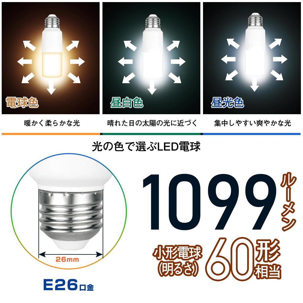 OKALUMI LED Bulbs, T-Shape, 26mm Base Diameter, 60W100W Equivalent, Warm White, 1099 Lumens (6.7W), Compatible with General Bulbs and Sealed